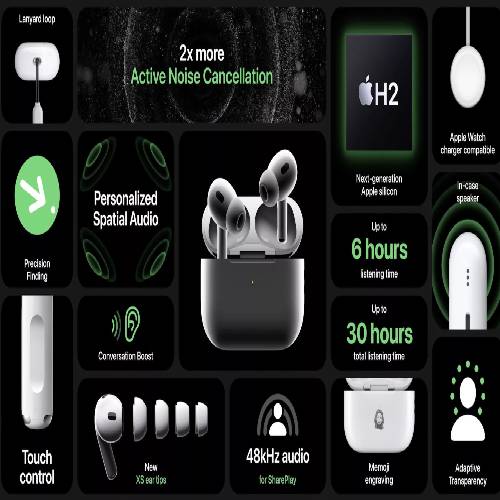 Airpods pro 2 ANC Master clone